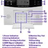 Discoball Sistemas de Seguridad Alarmas (Antirrobo, pantalla de menú, GSM, 99 Zonas inalámbricas , Marcado Automático) la seguridad de su casa